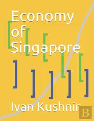 Economy Of Singapore