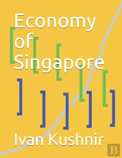 Bertrand.pt - Economy Of Singapore