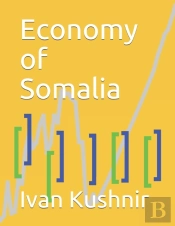 Economy Of Somalia