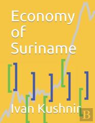 Economy Of Suriname