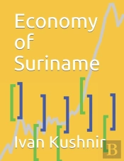 Economy Of Suriname