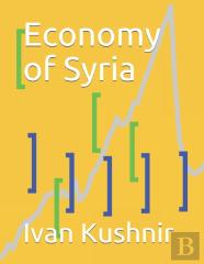 Economy Of Syria
