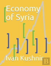 Economy Of Syria