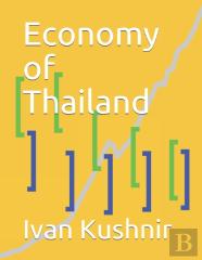 Economy Of Thailand