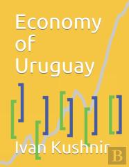 Economy Of Uruguay
