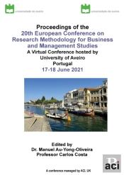 Ecrm 2021-Proceedings Of The 20th European Conference On Research Methodology For Business And Management Studies