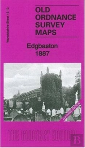 Edgbaston 1887