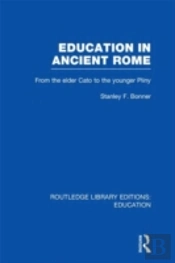 Education In Ancient Rome