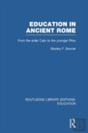 Education In Ancient Rome