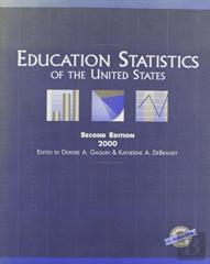Education Statistics Of The United States