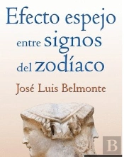 Efecto Espejo Entre Signos Del Zodiaco