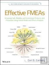 Effective Fmeas