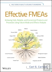 Effective Fmeas
