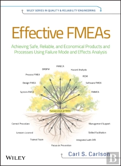 Bertrand.pt - Effective Fmeas