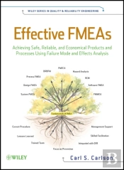Effective Fmeas