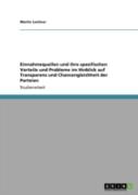 Einnahmequellen Und Ihre Spezifischen Vorteile Und Probleme Im Hinblick Auf Transparenz Und Chancengleichheit Der Parteien