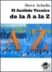 El Análisis Técnico De La A A La Z