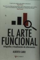 El Arte Funcional