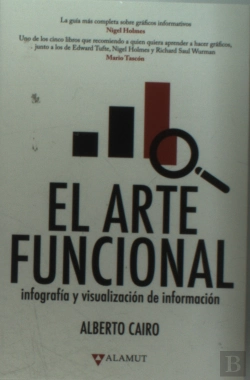 Bertrand.pt - El Arte Funcional