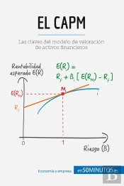 El Capm : Las Claves Del Modelo De Valoración De Activos Financieros