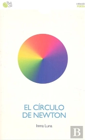 El Circulo De Newton