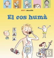 El Cos Humà