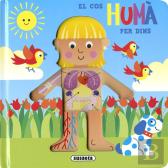 El Cos Huma Per Dins