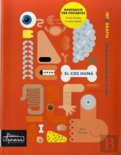 El Cos Humà
