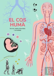 El Cos Huma (Vvkids)