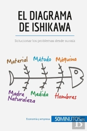 El Diagrama De Ishikawa : Solucionar Los Problemas Desde Su Raiz