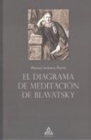 El Diagrama De Meditacion De Blavatsky