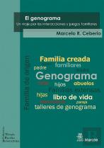 El Genograma: Un Viaje Por Las Interacciones Y Juegos Familiares