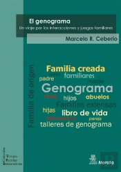 El Genograma: Un Viaje Por Las Interacciones Y Juegos Familiares