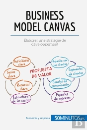 El Modelo Canvas : Analice Su Modelo De Negocio De Forma Eficaz