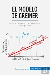 El Modelo De Greiner : Superar Las Crisis Con Una Buena Anticipación