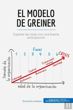 Bertrand.pt - El Modelo De Greiner : Superar Las Crisis Con Una Buena Anticipación