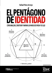El Pentagono De Identidad
