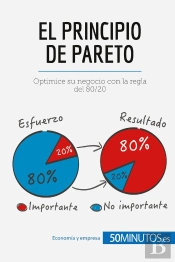 El Principio De Pareto : Optimice Su Negocio Con La Regla Del 80/20