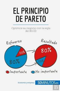 Bertrand.pt - El Principio De Pareto : Optimice Su Negocio Con La Regla Del 80/20