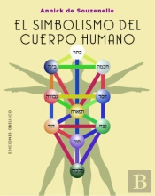El Simbolismo Del Cuerpo Humano