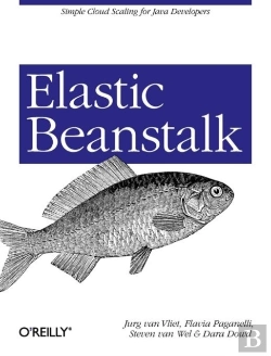 Bertrand.pt - Elastic Beanstalk