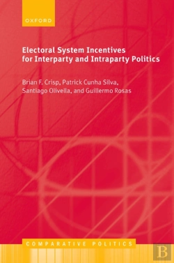 Bertrand.pt - Electoral System Incentives For Interparty And Intraparty Politics