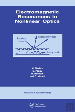 Bertrand.pt - Electromagnetic Resonances In Nonlinear Optics