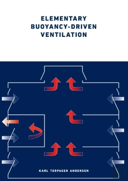 Bertrand.pt - Elementary Buoyancy-Driven Ventilation