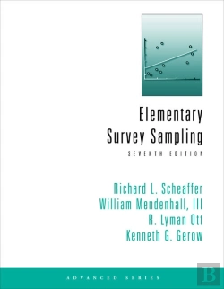 Bertrand.pt - Elementary Survey Sampling