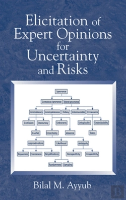 Bertrand.pt - Elicitation Of Expert Opinions For Uncertainty And Risks