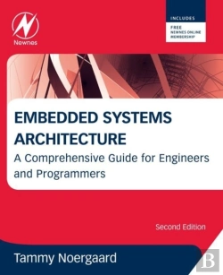 Bertrand.pt - Embedded Systems Architecture
