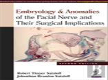 Embryology & Anomalies Of The Facial Nerve And Their Surgical Implications