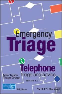 Bertrand.pt - Emergency Triage