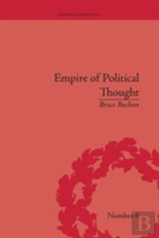 Empire Of Political Thought